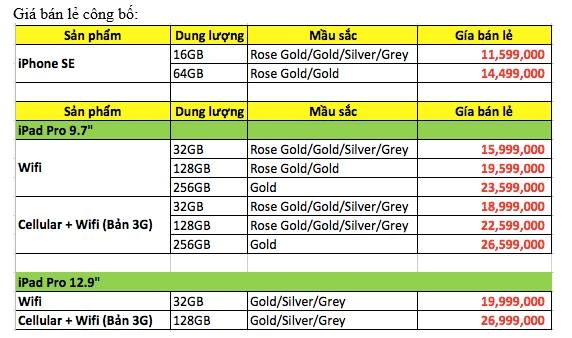 iPhone SE chinh hang gia 11,6 trieu dong hinh anh 1