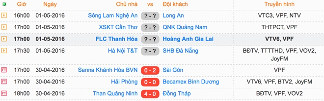 Bau Duc tra luong thuong day du truoc tran Thanh Hoa hinh anh 2