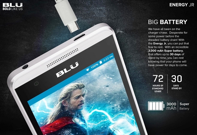 BLU Energy JR: smartphone Android giá 39 USD, pin 3 ngày
