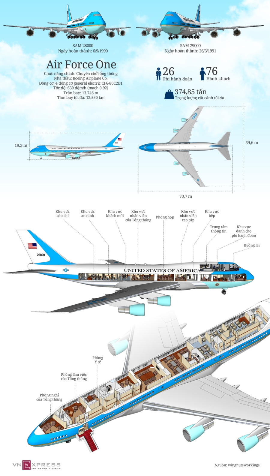 Bên trong chuyên cơ Air Force One của Obama