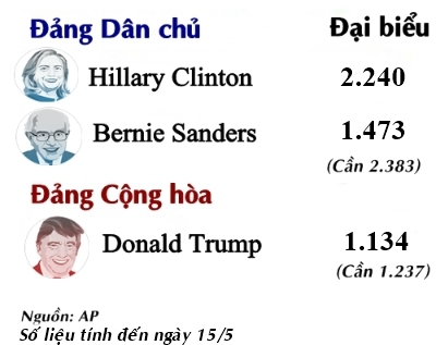 obama-mia-mai-donald-trump-khi-phat-bieu-truoc-sinh-vien-1