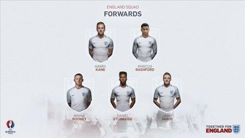 Hang tien dao voi hai ngoi no Kane va Vardy