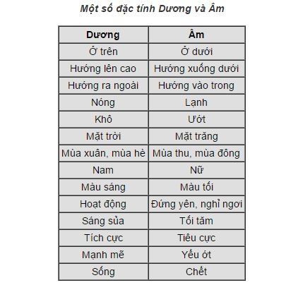 phong thuy mang lai van tot, nam giu duoc hay khong do chinh con nguoi - 3