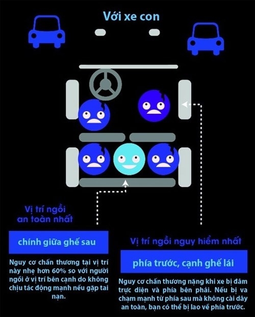bestie ki nang thoat hiem tren xe 1