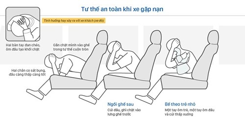bestie ki nang thoat hiem tren xe 3