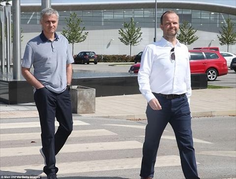 HLV Jose Mourinho cạch mặt những cầu thủ mang quốc tịch BĐN hình ảnh 2 HLV Jose Mourinho cach mat nhung cau thu mang quoc tich BDN hinh anh 2