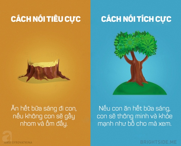 Dạy con 3