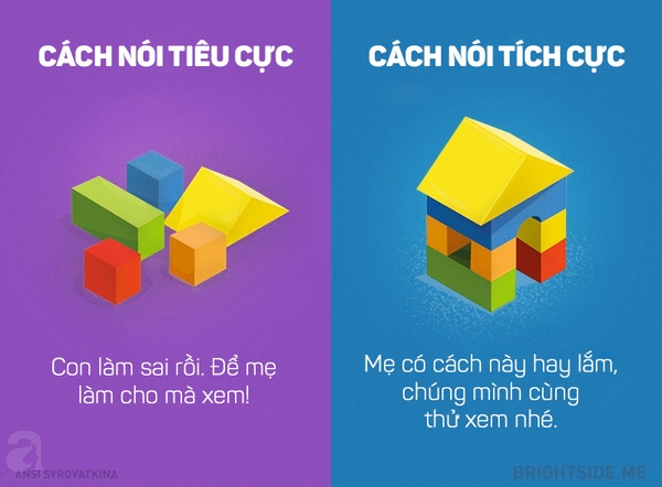 Dạy con 4