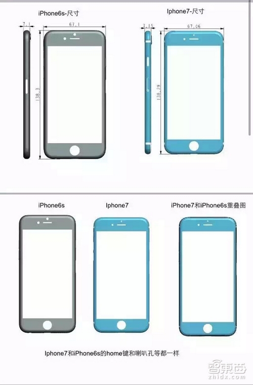iphone-7-nho-hon-va-day-hon-iphone-6s