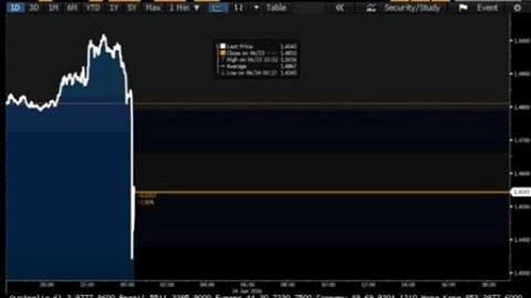 Sut manh vi Anh roi EU, Nikkei tam ngung giao dich hinh anh 2