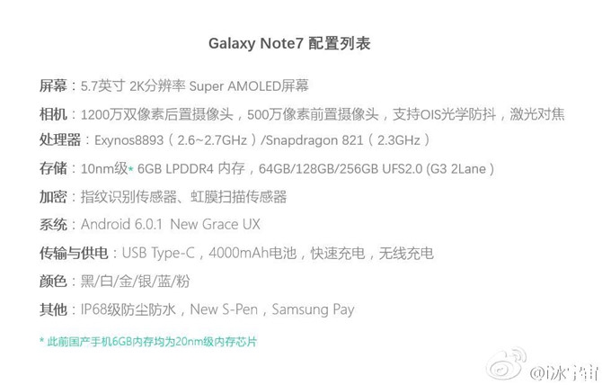Cấu hình Note7