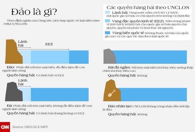 Trung Quoc tro trao phan doi phan quyet vu kien Bien Dong hinh anh 2