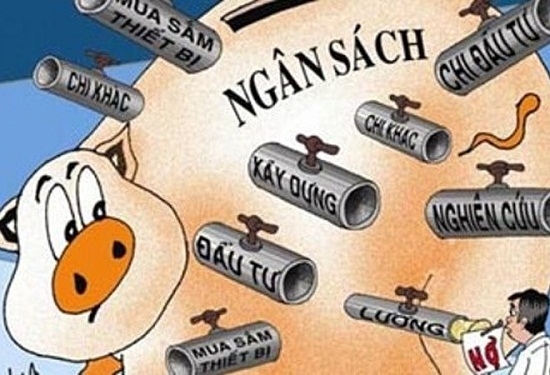 Dự toán chi thường xuyên của một số bộ, ngành, địa phương chưa đầy đủ căn cứ tính toán và không sát thực tế.