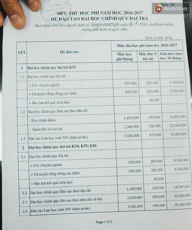 Học phí tăng cao nhất lên 17 triệu đồng/năm, nhiều SV ĐH Kinh tế Quốc dân lo không thể trụ nổi - Ảnh 6.