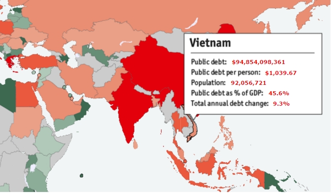 Nợ công tính trên đầu người của Việt Nam đã vượt 1.000 USD.