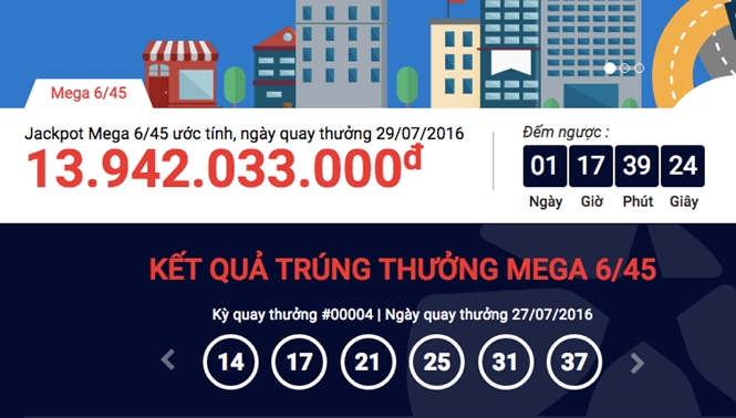 Lần quay thứ 4 số tiền đã dồn lên tới 13.94 tỉ đồng /// Chụp màn hình
