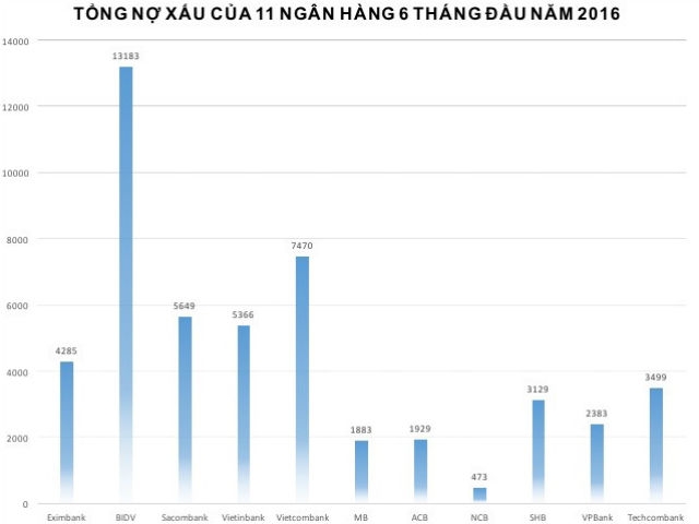 ho hao giam lai suat… cho “vui mieng”? hinh anh 2