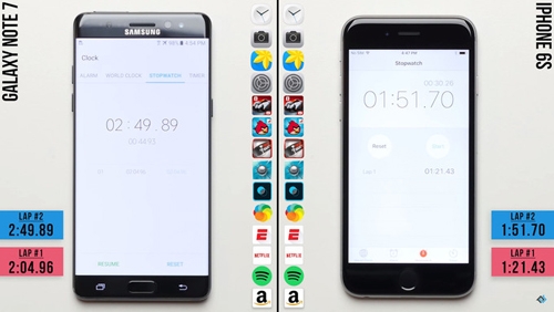iphone 6s “ha guc” galaxy note 7 trong bai do hieu nang hinh anh 1
