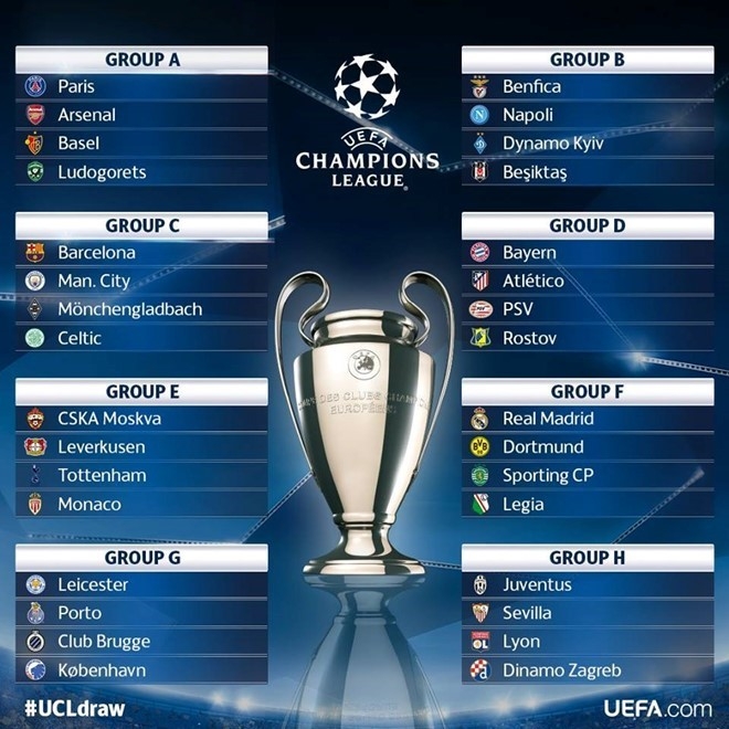 Khong MU, Champions League con gi hap dan? hinh anh 4