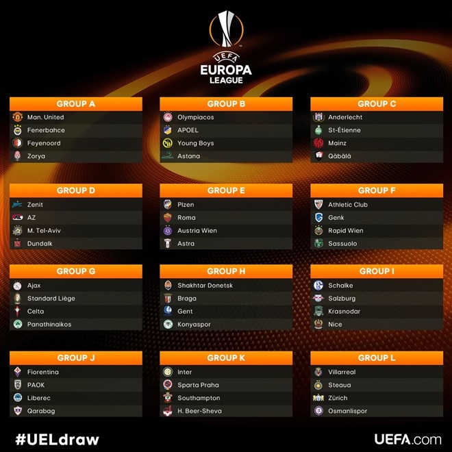 MU roi vao bang dau kho tai Europa League hinh anh 2