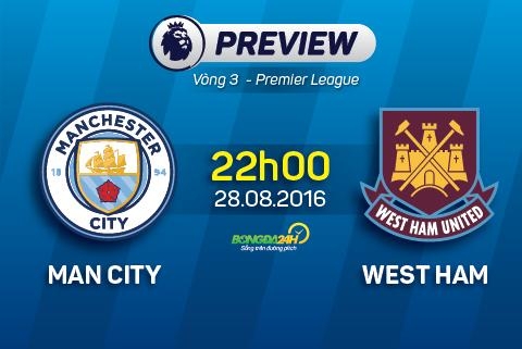Man City vs West Ham (22h00 ngay 288) Mou goi Pep co tra loi hinh anh 3