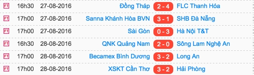 hai-phong-lo-co-hoi-tro-lai-ngoi-dau-v-league-2