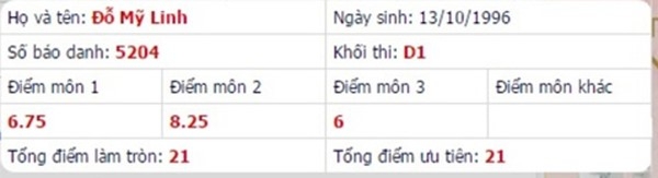 Hoa hau Do My Linh khong thieu diem thi dai hoc hinh anh 1