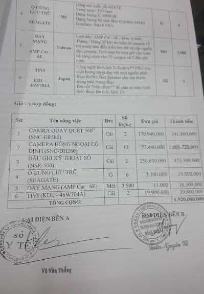 long an: chi gan 2 ty dong de lap 15 camera trung quoc hinh anh 3