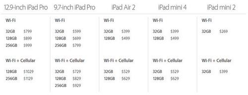 apple-khai-tu-ipad-16gb-giam-gia-den-100-usd