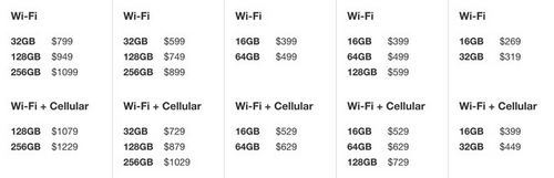 apple-khai-tu-ipad-16gb-giam-gia-den-100-usd-1
