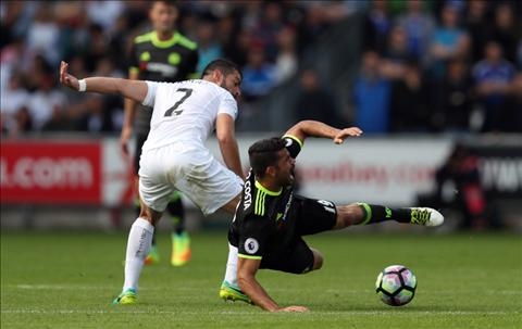 Conte to cao hau ve Swansea co tinh triet ha Costa hinh anh