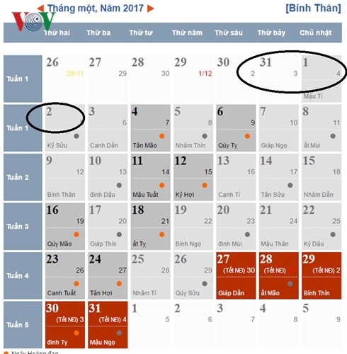 Tet Duong lich 2017, nguoi lao dong duoc nghi may ngay? hinh anh 1