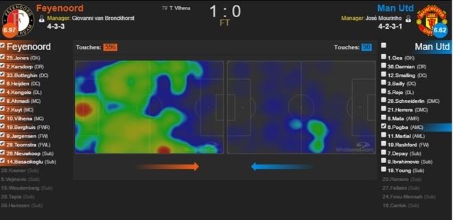 Bom tan cua MU ao tuong minh la Messi? hinh anh 1