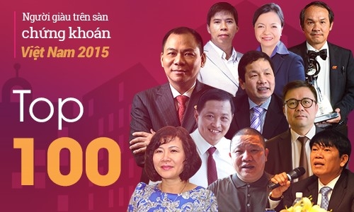 The he nha giau moi tren san chung khoan Viet hinh anh 1