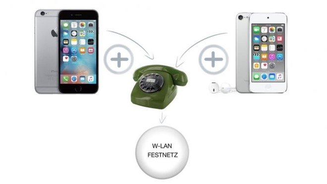Y tuong iPhone lai dien thoai de ban hinh anh 1