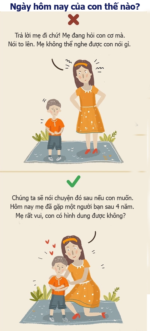 4 câu hỏi giúp cha mẹ biết rõ con làm gì trong ngày