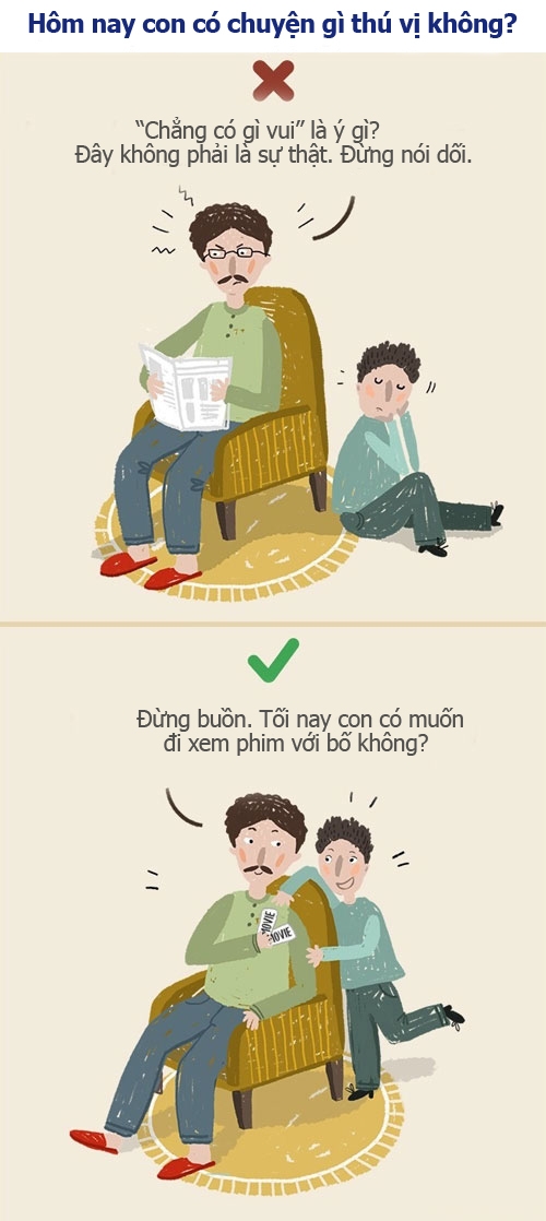 4 câu hỏi giúp cha mẹ biết rõ con làm gì trong ngày
