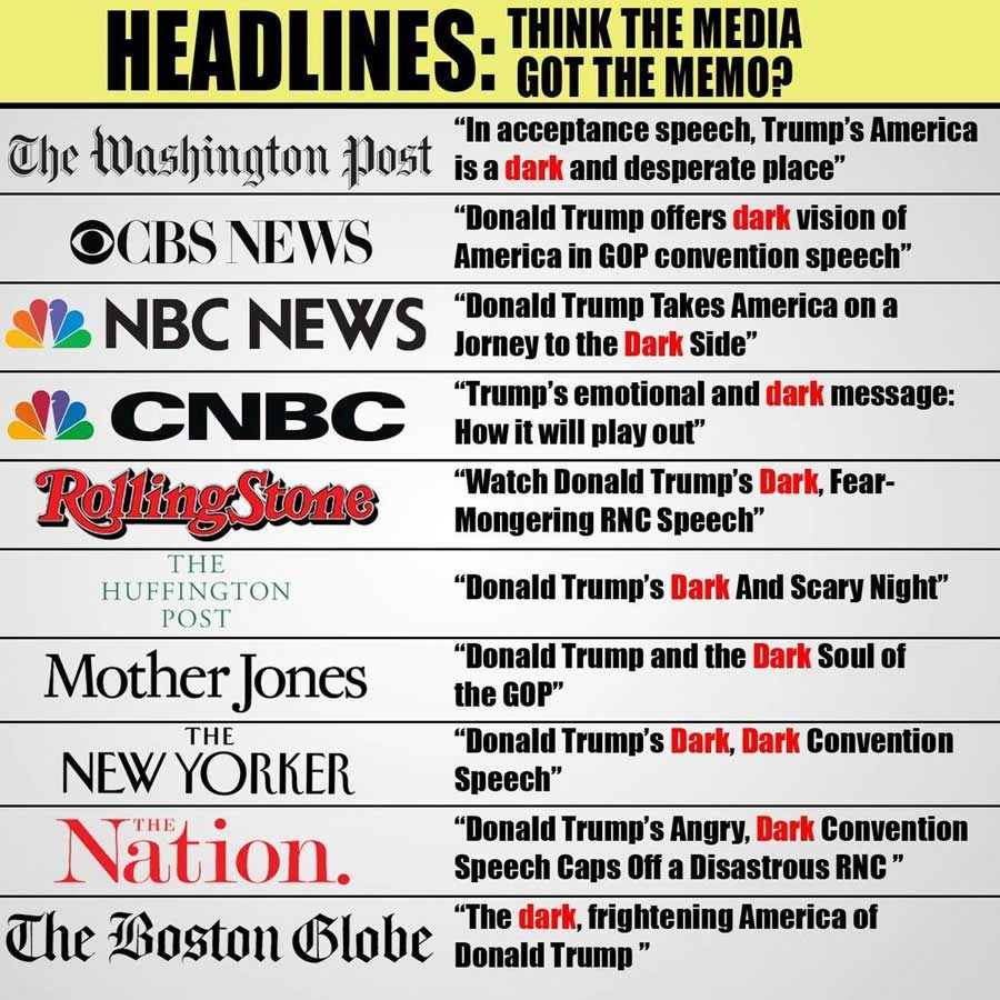 Bầu cử Tổng thống Mỹ 2016, bầu cử Mỹ 2016, Tổng thống Mỹ, Hillary Clinton, Donald Trump, cuộc chiến truyền thông,