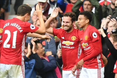 Liverpool vs MU Lo doi hinh duoc Mourinho su dung hinh anh
