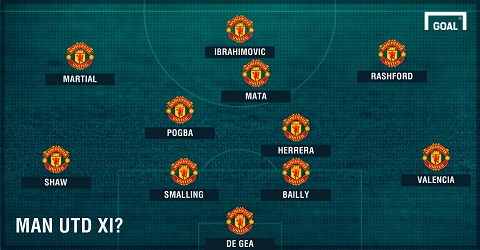 Doi hinh nhieu kha nang duoc Mourinho su dung o tran gap Liverpool