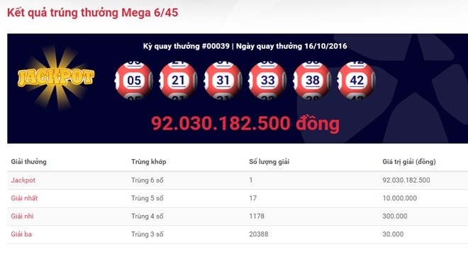 Da co nguoi trung 92 ty dong xo so kieu My hinh anh 1