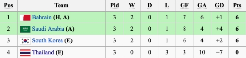 thai-lan-trang-tay-roi-giai-u19-chau-a-1