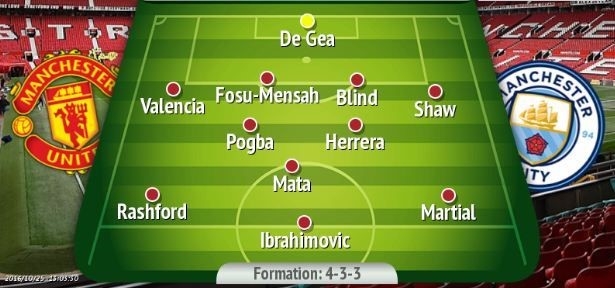 Mat Bailly, Mourinho muon day Pogba xuong choi trung ve hinh anh 2