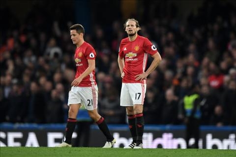 MU vs Man City (2h ngay 2710) Nha hat cua nhung giac mo… mau xanh hinh anh