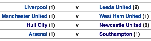 man-utd-arsenal-gap-doi-thu-kho-nhan-o-tu-ket-cup-lien-doan-1