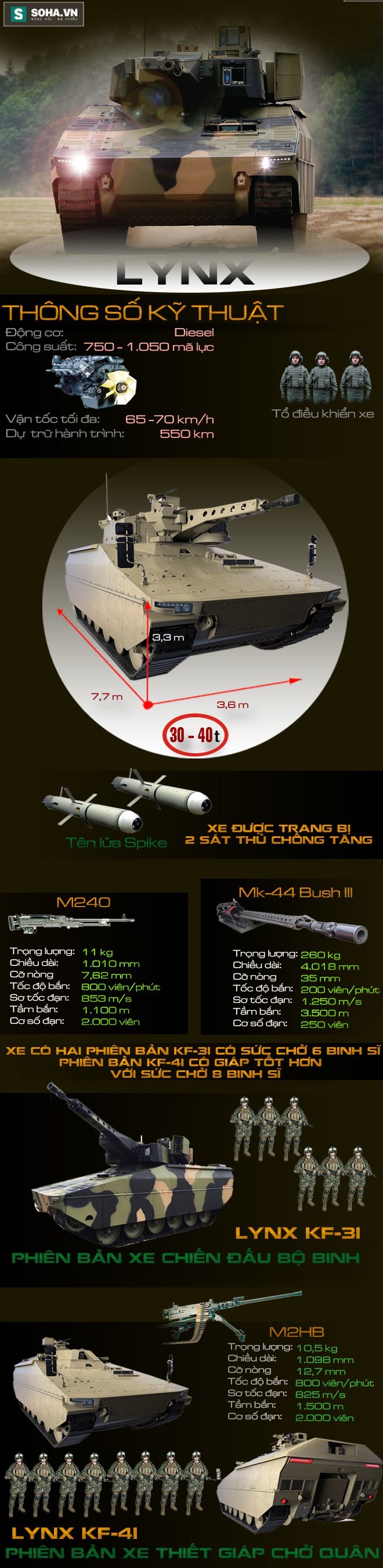 Siêu thiết giáp mới ra mắt của Đức mạnh đến mức nào? - Ảnh 1.