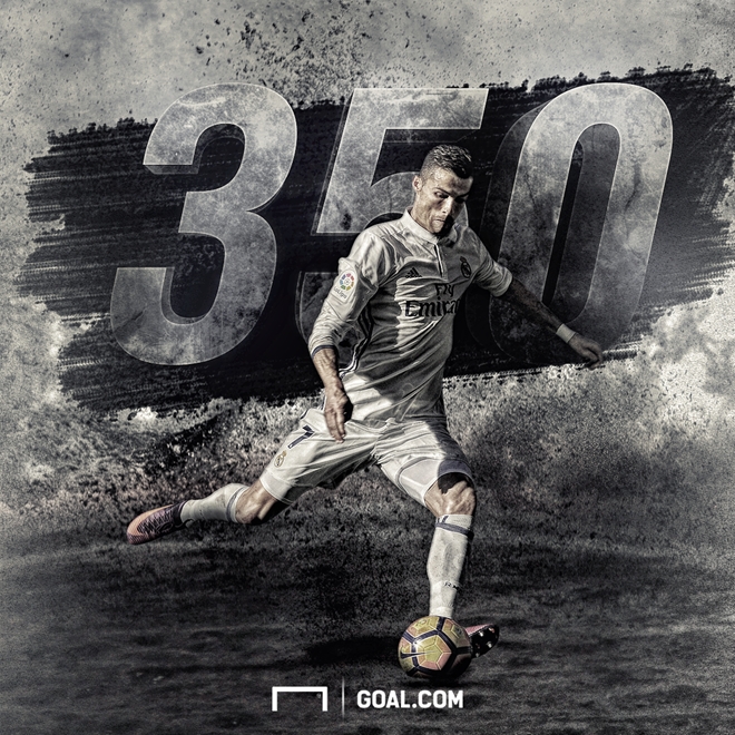 Ronaldo sut tung luoi tat ca doi thu o La Liga hinh anh 1