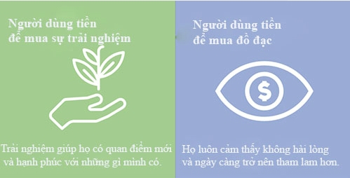bieu-hien-ban-la-no-le-cua-dong-tien-2