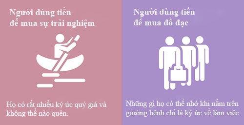 bieu-hien-ban-la-no-le-cua-dong-tien-3