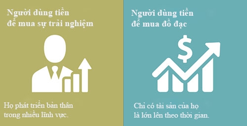 bieu-hien-ban-la-no-le-cua-dong-tien-4